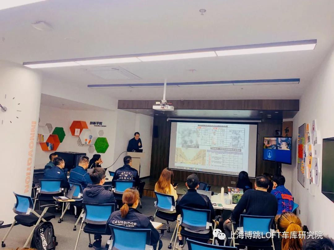 昌江【上海博普】董事长初光先生受邀前往世茂集团进行“Loft车库专题会”授课演讲